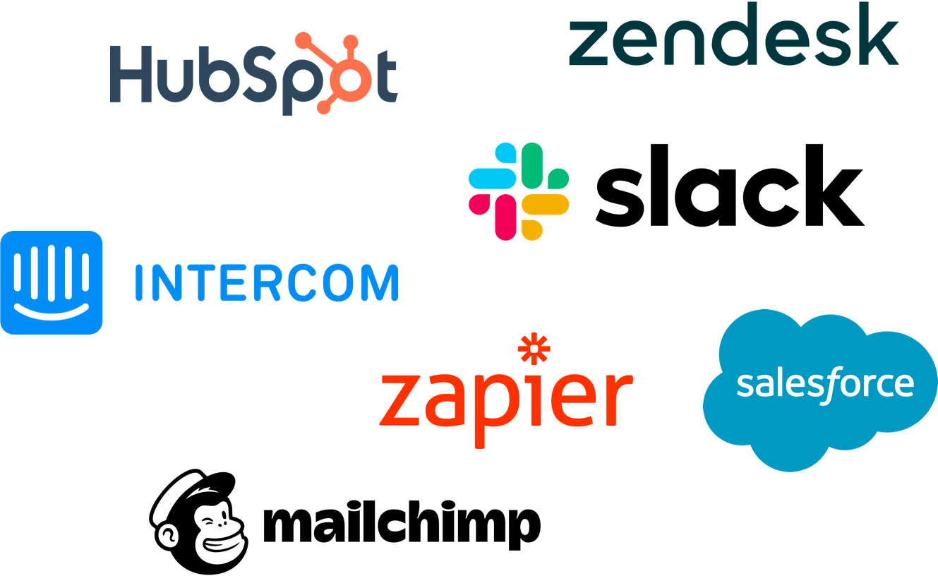 Integrate with your day-to-day applications easily.
