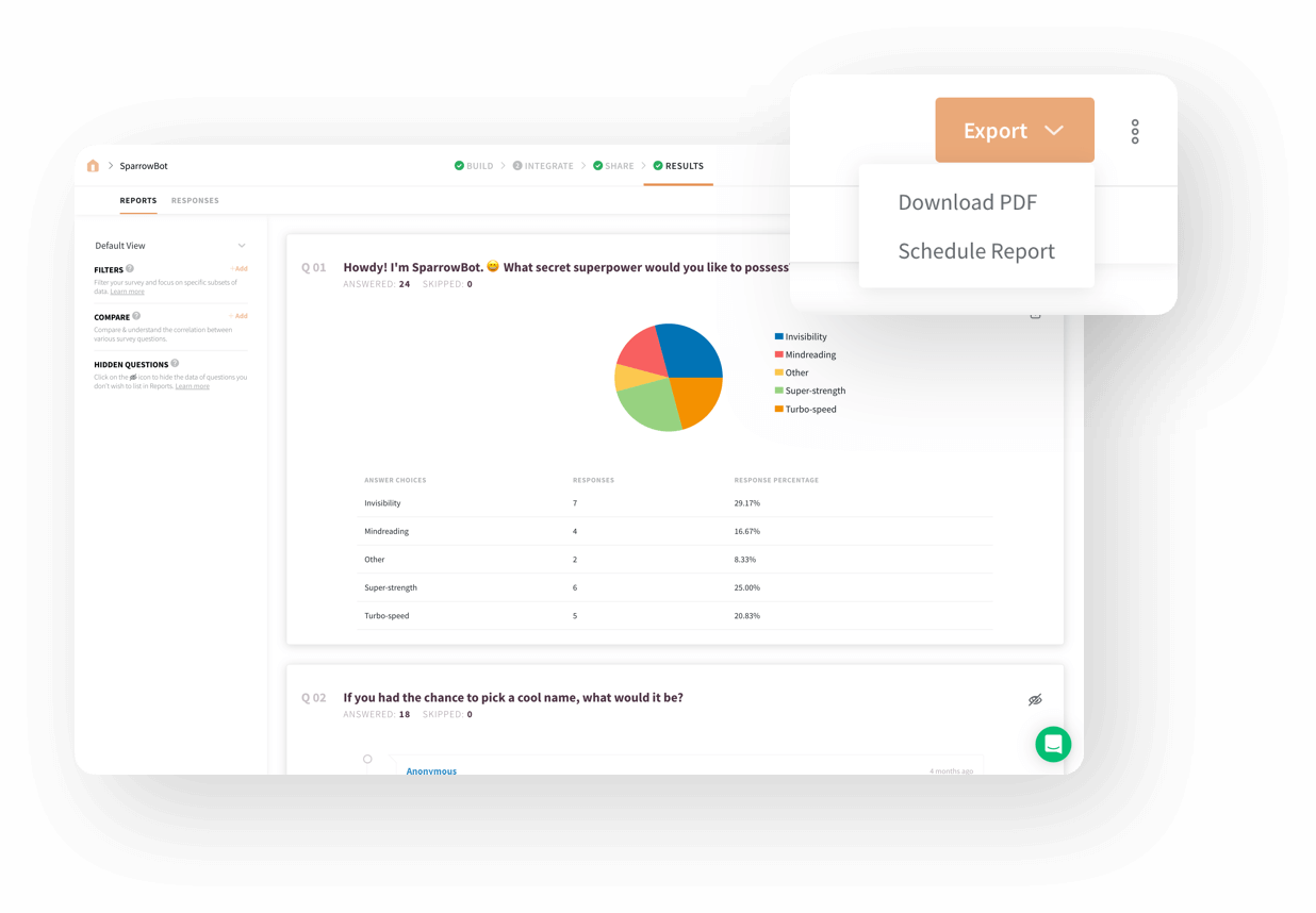Export reports as PDF or SPSS for easy analysis.