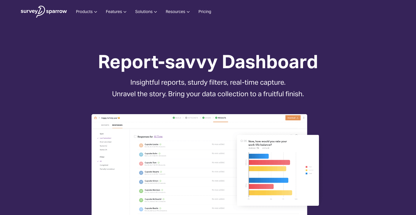 Analyze data and gain rich insights.