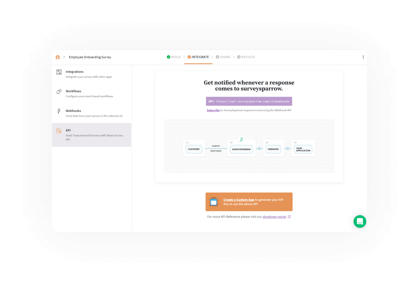 Streamline tasks, & workflows