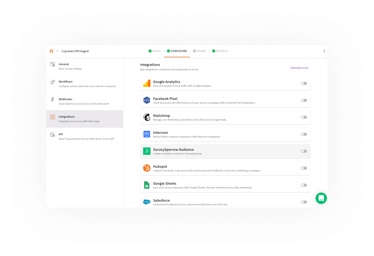 The Voice of Customer, loud & clear