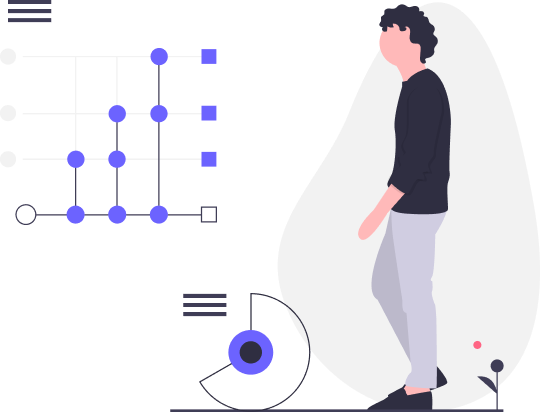 Conduct omni-directional performance review & management. Boost employee productivity.