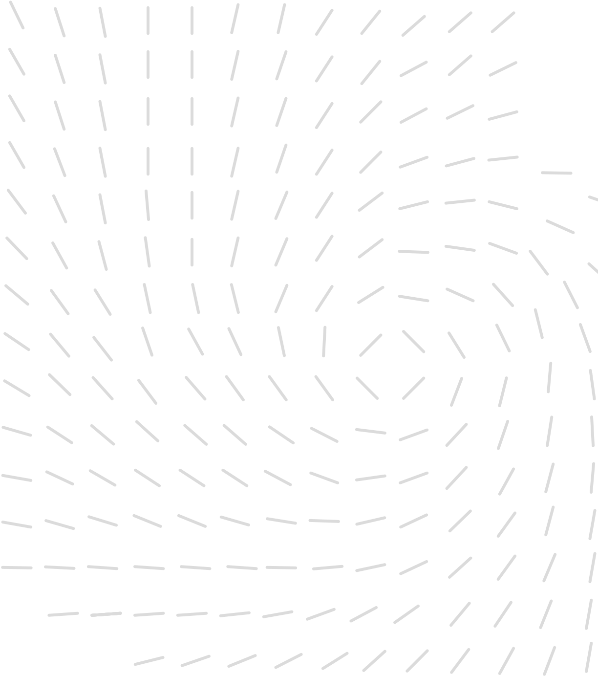 Improve the survey experience with Video Surveys.